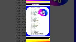 MS Word Shortcut Keys List (A to Z) - Work 10x Faster || #word #msword  @computertechgurugyan