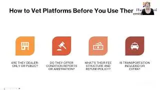 Smart Sourcing Through Digital Auto Platforms