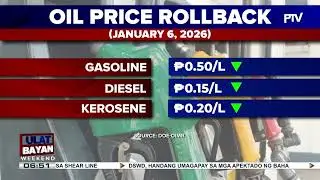 #UlatBayanWeekend | Rollback sa presyo ng produktong petrolyo, epektibo sa Jan. 6