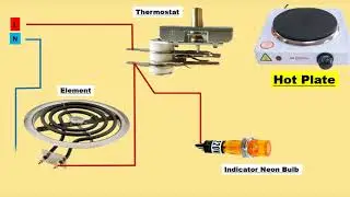Hot plate wiring diagram | electric stove