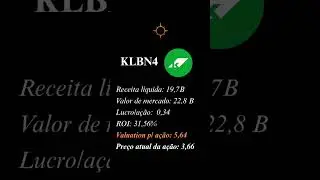 #klabin #klbn4 #klbn11 #klbn3 #dividendoa #dividendos #petr4 #invest #bova #ibovespa #news