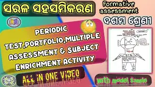 class 10th Algebra(periodic, portfolio,multiple assessment, subject Enrichment Activity)model sample