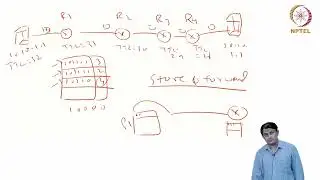 Lec-03 | IP Table Lookup - Part 1