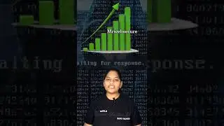 🔒 Why Cyber Security is a Must in India! 🌐
