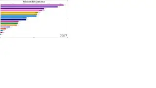 Animated Bar Chart Race using Power BI Desktop