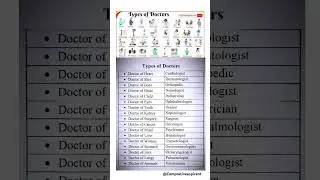 Types of doctors 🤔👈👍#education #staticgk #generalknowledgetest #ntpc #gktest @sai-ms7
