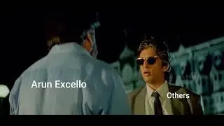 குடுதாண்டா சீர் எடுத்தாண்டா பேர் - Arun Excello memes | Real Estate Meme | Rs Realty | Baashha memes