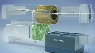 LeaXield Active Leakage Current Filter– Product Overview