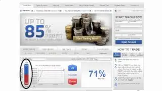 A Spotlight On Fundamental Details In The Best Binary Options Broker