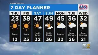 Break Out The Blankets, It's Going To Be Cold Tonight