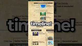 I FIXED the Zelda TIMELINE&hellip;