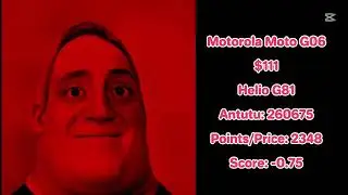 Mr Incredible Becoming Canny/Uncanny: You have this Motorola phone