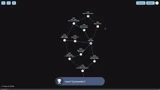 Links Example: Simple Messenger