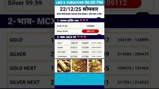22/12/25 06:00 PM Gold Silver Rates INDIA #SonaChandiBAZAR 🇮🇳