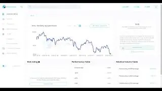 Reveal new ticker data