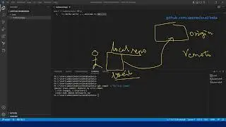 05-Source Code Management Tools-Git +GitHub