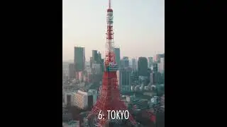 Top 10 MOST VISITED CITIES in the World
