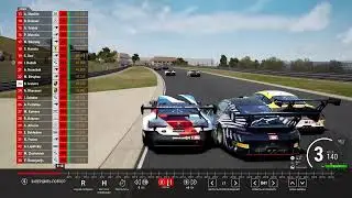 Kyalami | Трое в ряд едут к колбасе, а один насадился.
