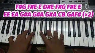 venmegam pennaga | yaaradi nee mohini | dhanush | nayanthaara | keyboard notes | yamaha psr i500
