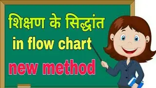 शिक्षण के सिद्धांत