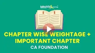 CA Foundation Syllabus Chapter Wise Weightage & Important Chapters of all Subjects