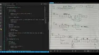 BCS304 DSA Lab Program 7 – 3rd Sem CSE Singly Linked List of Student Data