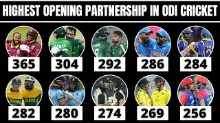 Highest opening partnerships in ODI cricket || BAN vs AFG || ODI CRICKET || 🤔🔥👍