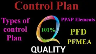 Control plan | Types of control plan | PPAP | PFD | PFMEA | Quality Interview questions | QMS