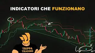6 indicatori TradingView che battono il mercato [ GUIDA COMPLETA + IMPOSTAZIONI ]