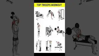 TOP TRICEPS WORKOUT  #gym #workout #motivation #shoulder #abs #muscles #musclebuliding #exercise
