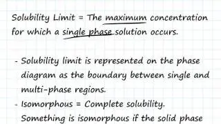 Solubility Limits and Determining Phase Present | Engineering Materials