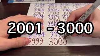 Writing Counting 2001 - 3000
