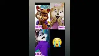 Long Running Great Wolf Lodge Mascots #greatwolflodge #mascots