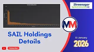 SAIL Brokers' Holdings Details #trading #nepsechartanalysis #stockmarket #stockexchange #nepal #new