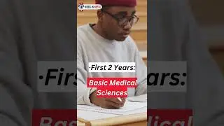 MBBS Course Breakdown | MBBS in Nepal 2025