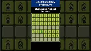 U.S. Soldier Salary Breakdown!