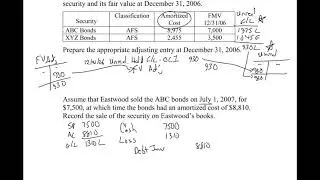 Investments 4 - Portfolio of Debt Securities