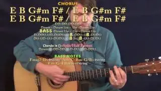 Just Hold On (Steve Aoki) Guitar Lesson Chord Chart - E B G#m F#