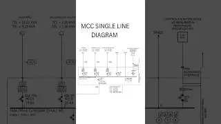 Cost estimation of Mcc panel ! #mccpanel, #estimate, #electrical, #electricalwork, #vfd
