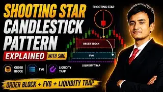 Shooting Star Candlestick Pattern Explained with SMC | Order Block + FVG + Liquidity Trap