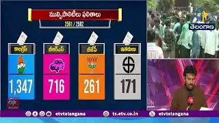 Vikarabad Municipal Poll Results 2026 | వికారాబాద్ మున్సిపల్ ఎన్నికల ఫలితాల లైవ్ అప్డేట్