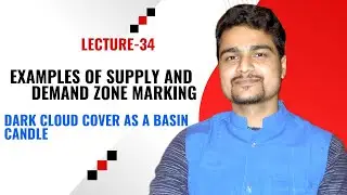 Dark Cloud Cover Trading Strategy | Supply & Demand Zones (Entry & Stop Loss)