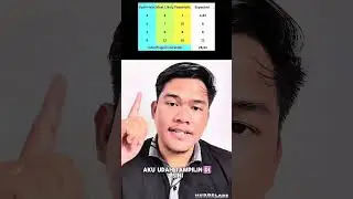 Cara forecasting durasi project dengan PERT Part 2 #schedule #projectmanagement #civilengineering