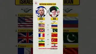 Israel vs Iran War 2025 | Countries Supporting Israel & Iran #shorts #iran #israel