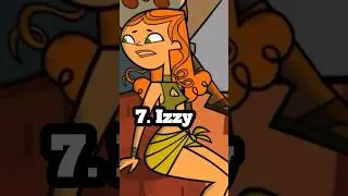 Total Drama Island 2007 (Season 1) Elimination Order ❌ #elimination #subscribe #trending #tdi