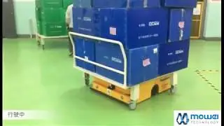laser navigation