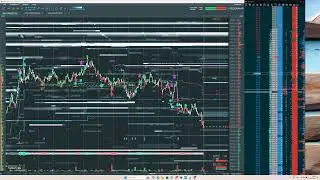 NQ Futures Order Flow Strategy