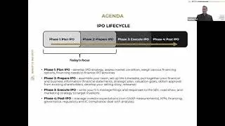 Noble Capital Markets & DLA LLC Webinar: Initiating Your IPO Journey - Key Steps to Get Started