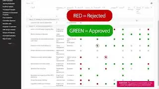 Teams Ideas Capital Planning - Technical Evaluation