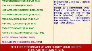 [Top 10] Govt. Polytechnic colleges in Tamil Nadu 2020